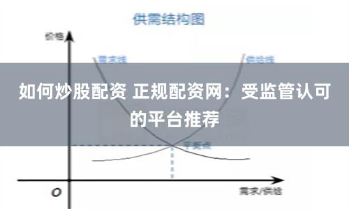 如何炒股配资 正规配资网：受监管认可的平台推荐