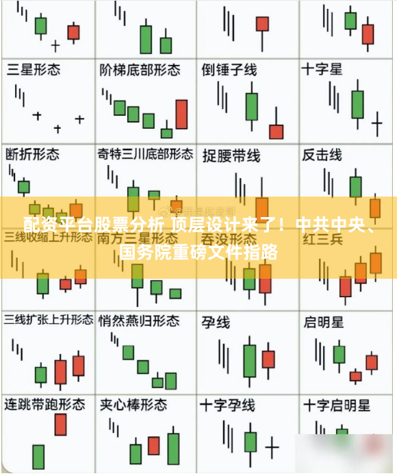 配资平台股票分析 顶层设计来了！中共中央、国务院重磅文件指路
