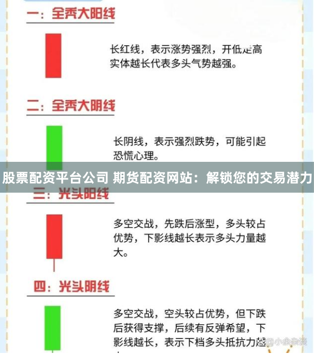 股票配资平台公司 期货配资网站：解锁您的交易潜力