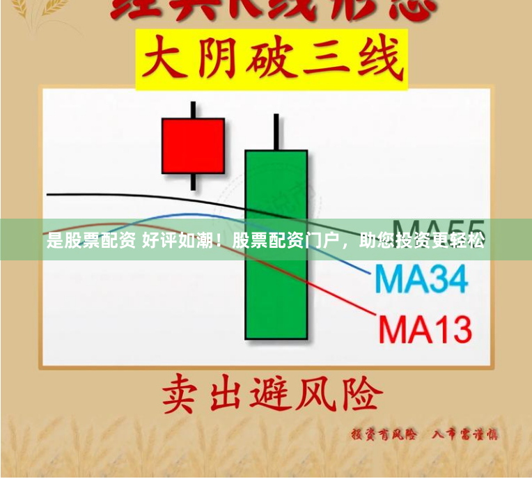 是股票配资 好评如潮！股票配资门户，助您投资更轻松